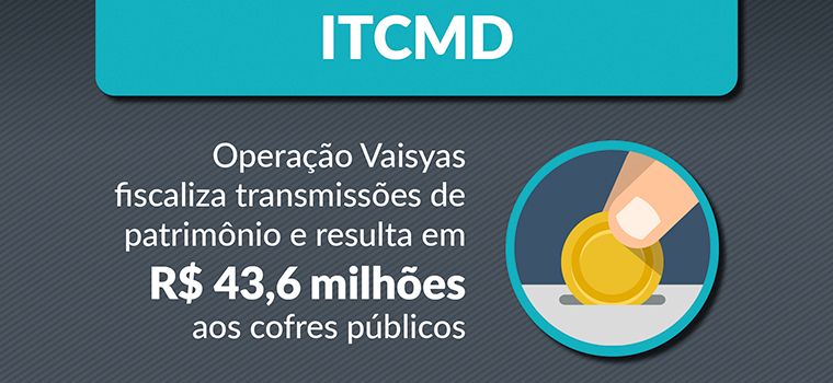 Fazenda e Planejamento/SP: Operação Vaisyas totaliza R$ 43,6 milhões em ITCMD com nova atuação da fiscalização