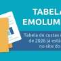 CNB/SP divulga as Tabelas de Custas e Emolumentos de 2026